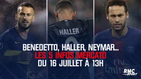 Benedetto, Haller, Neymar... Les 5 infos mercato du 16 juillet à 13h