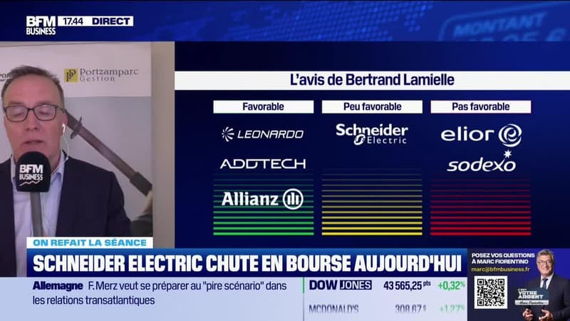 On refait la séance : Schneider Electric chute sur le CAC 40 - 24/02