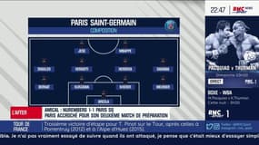 PSG - Perrinelle : "Herrera et Sarabia ont pu apporter une touche technique intéressante"