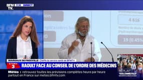 Le conseil de l'Ordre des médecins porte plainte contre le professeur Raoult