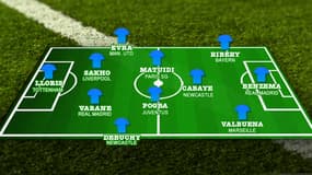 Equipe de France