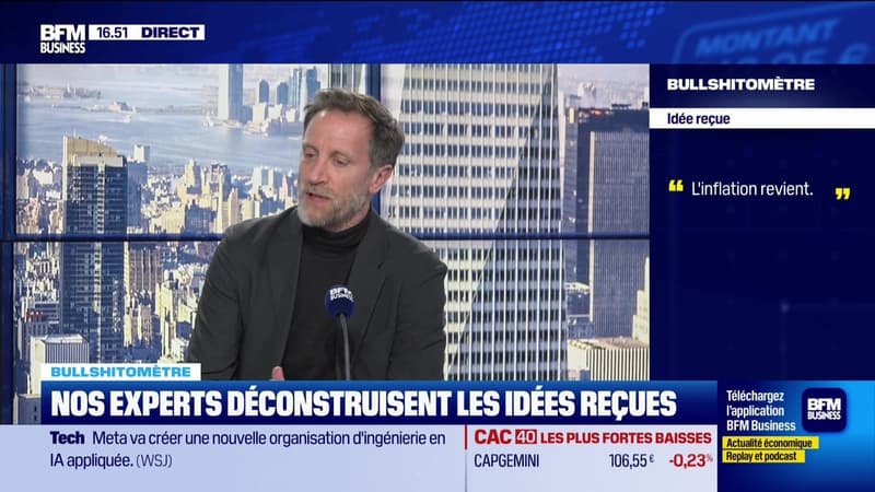 Bullshitomètre : "L'inflation revient" - FAUX répond Jean-François Robin - 04/03