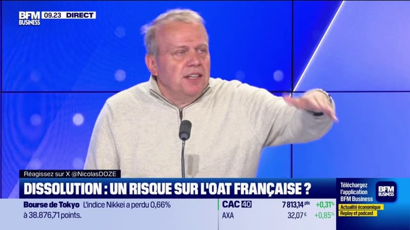 Dissolution: un risque sur l'OAT française?