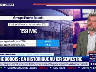 Guillaume Demulier (Roche Bobois) : Chiffre d'affaires historique pour Roche Bobois au premier semestre - 22/07