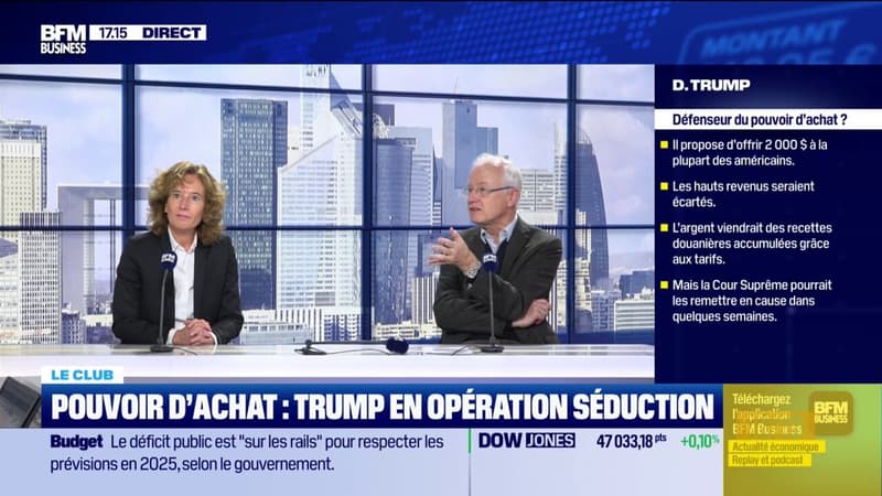 Trump veut offrir 2.000 dollars à tous les américains