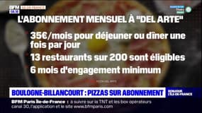 Hauts-de-Seine: un abonnement mensuel pour des pizzas