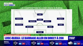 LOSC-Rijeka: la composition d'équipe des Dogues avec un 4-2-3-1