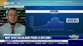 Nuit spectaculaire pour le bitcoin !