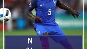 Équipe de France : Tolisso et Dembele titulaires contre l'Australie ?