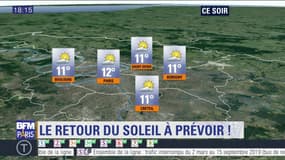 Météo Paris-Ile de France du 8 septembre: Le retour du soleil à prévoir !