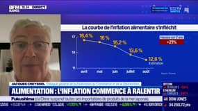 L'invité : Alimentation, l'inflation commence à ralentir - 24/08