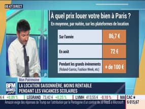 Mon patrimoine : La location saisonnière, moins rentable pendant les vacances scolaires, par Guillaume Sommerer - 11/02