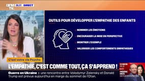 Comment développer l'empathie des enfants?