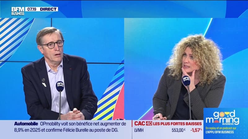 Les industries alimentaires sous pression