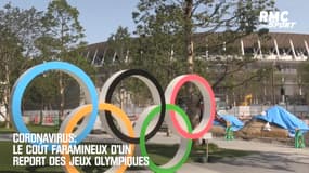 Coronavirus: Le coût faramineux d’un report des Jeux olympiques
