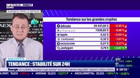 BFM Crypto: Tendance, stabilité sur 24 h - 09/06