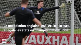 Arrêtez tout, l'Angleterre a gagné une séance de tirs au but en Coupe du monde