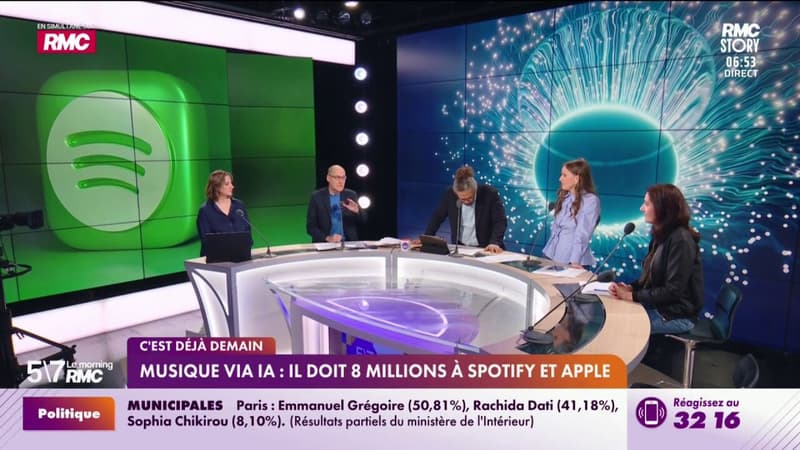 C'est déjà demain - Musique via IA : il doit 8 millions à Spotify et  Apple