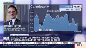 Intégrale Placements - Mercredi 23 octobre 2019