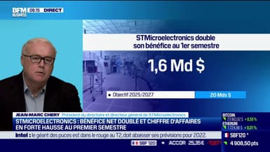 STMicroelectronics: bénéfice net doublé et chiffre d'affaires en forte hausse au premier semestre