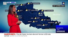 Météo Grand Lille: un beau soleil ce vendredi mais seulement 12°C au thermomètre cet après-midi