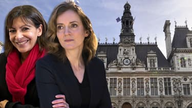 Anne Hidalgo recueillerait 37% des voix au premier tour contre 35% pour sa rivale Nathalie Kosciusko-Morizet.