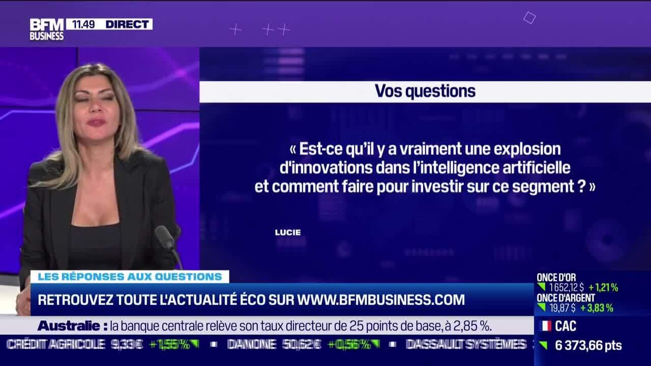 Les Questions Pourquoi Investir Dans La Tech Aujourd Hui