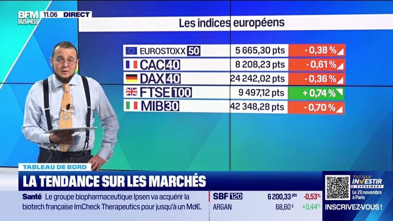 Tout pour investir - Mercredi 22 octobre
