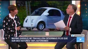 L'auto du futur: Waymo ne travaillera désormais plus que sur des voitures 100% autonomes - 04/11
