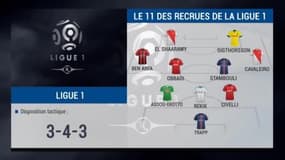 Le onze des recrues de L1
