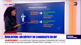 Île-de-France: le manque de professeurs des écoles inquiète pour la rentrée 2023-2024