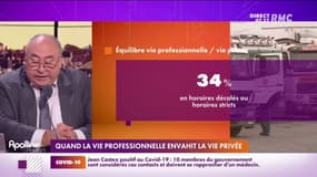 Nous avons toujours un problème pour concilier vie professionnelle/vie privée