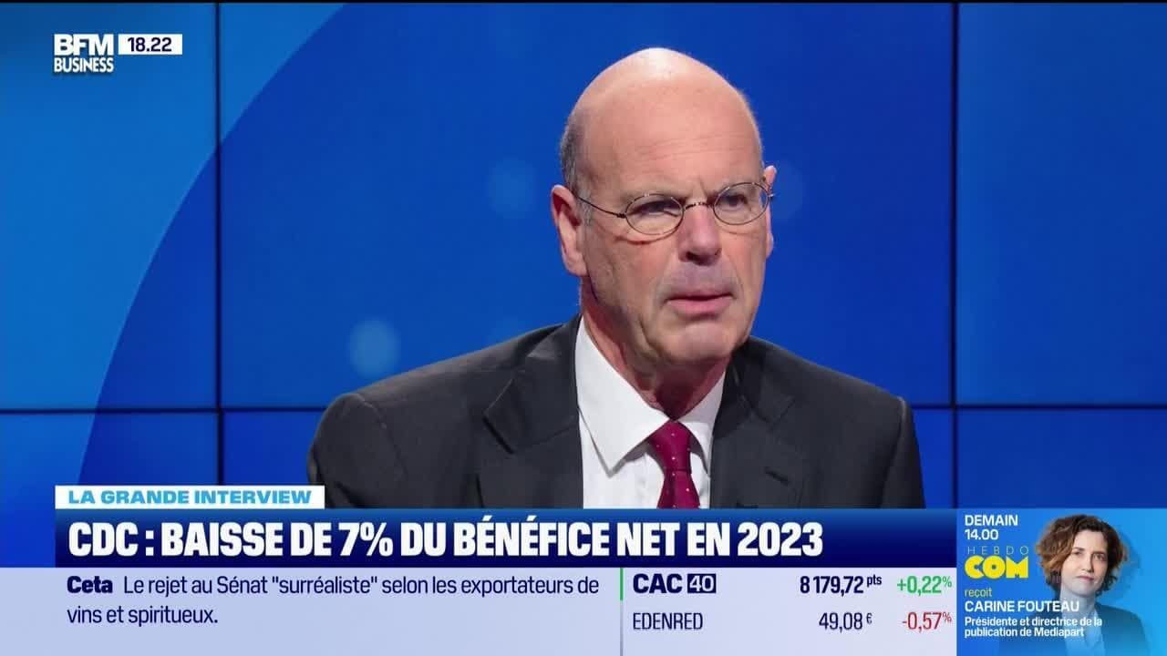 Éric Lombard (Caisse des Dépôts et Consignations) CDC, baisse de 7