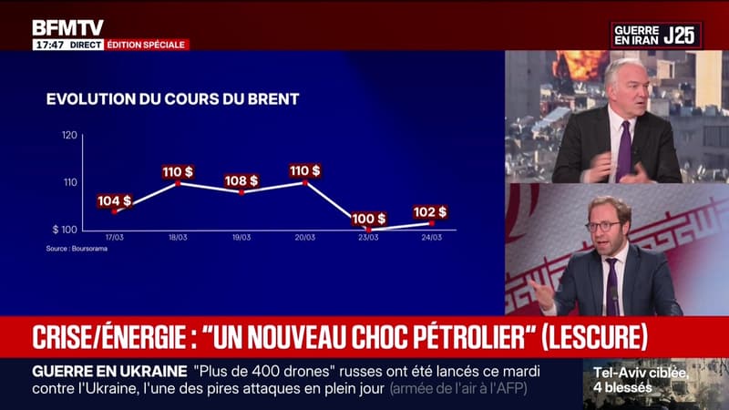 Marshall Truchot : Carburants chers, le gouvernement laisse faire - 24/03
