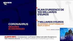 Coronavirus: la France relève son plan d'urgence à 100 milliards d'euros