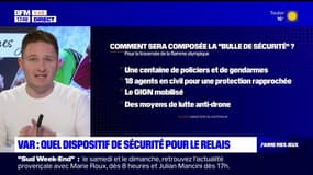 J'aime mes Jeux: le dispositif de sécurité autour du relais de la flamme olympique