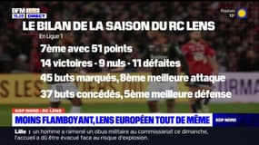 Kop Nord: "Frustrant, éprouvante, épuisante, longue"... Quels mots pour résumer la saison de Ligue 1 de Lens?