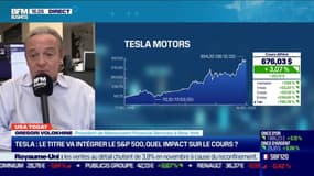 USA Today : L'impact sur le cours de l'intégration du titre Tesla au S&P 500 par Gregori Volokhine - 18/12