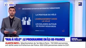 "Mai à vélo": le programme en Île-de-France