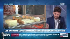 Dupin Quotidien : Les enfants consomment moins de produits laitiers - 29/04