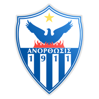Anorthosis Famagusta