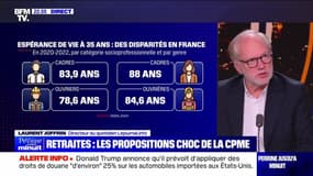 Retraites : les propositions choc de la CPME - 18/02