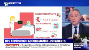 Coronavirus: des applications pour accompagner les patients - 13/03