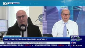Stéphane Ceaux-Dutheil (technibourse.com) : Quel potentiel technique pour les marchés ? - 11/05