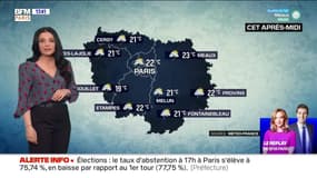 Météo Paris-Ile de France du 27 juin: Des averses attendues