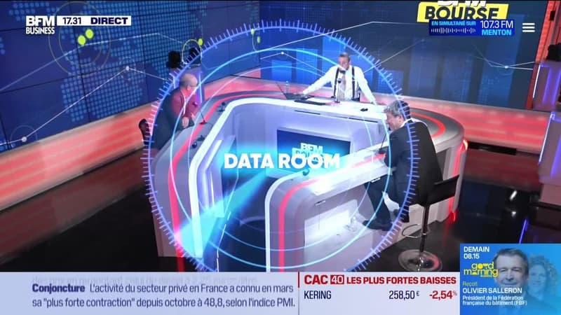 La Data Room : 0,76 % : pourcentage de pouvoir d'achat des ménages raboté par la hausse des prix de l'énergie (chiffres Eurostat, mars 2026) - 07/04