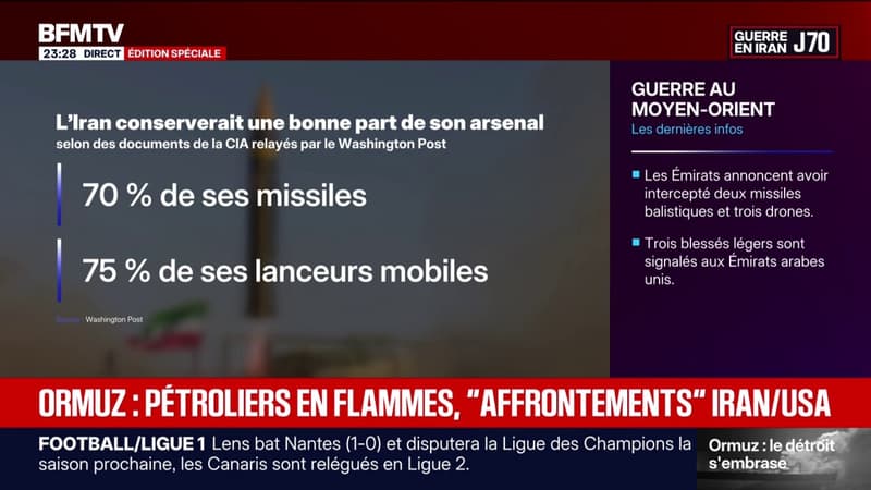 Selon cette note de la CIA dévoilée par le Washington Post, l'Iran conserverait 70% de ses stocks de missiles