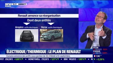 L'invité: Électrique/thermique, le plan de Renault - 08/11