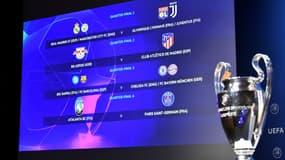Le tirage du Final 8 de la Ligue des champions