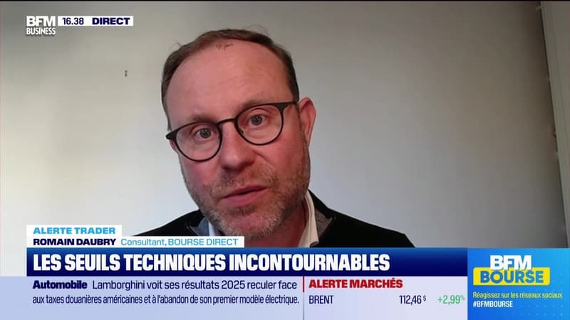 Alerte traders : les seuils techniques incontournables sur les marchés et les valeurs - 19/03
